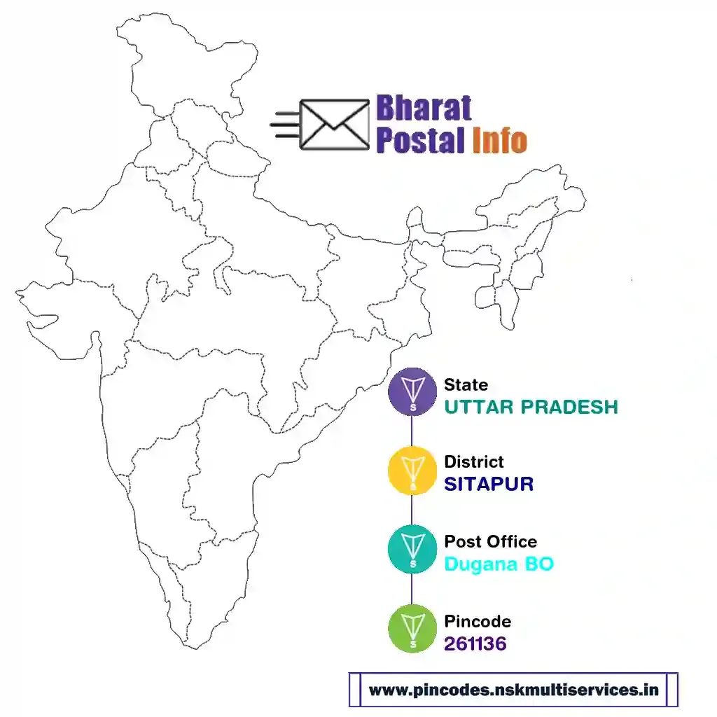 UTTAR PRADESH-SITAPUR-Dugana BO-261136